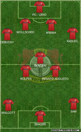 Bayer 04 Leverkusen Formation 2012