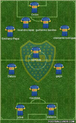 Boca Juniors Formation 2012