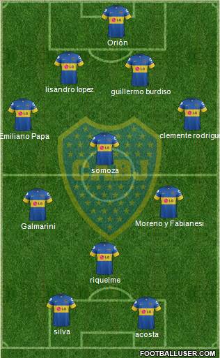 Boca Juniors Formation 2012
