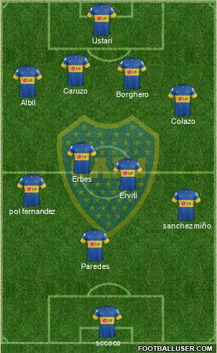 Boca Juniors Formation 2012