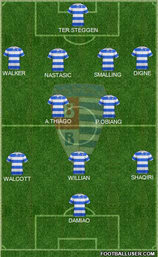 Pro Patria et Libertate Formation 2012