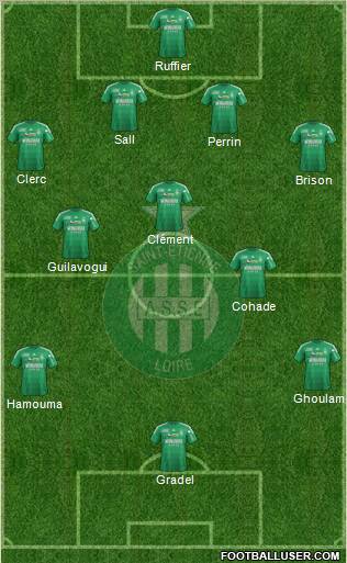 A.S. Saint-Etienne Formation 2012