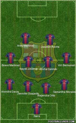 F.C. Barcelona Formation 2012
