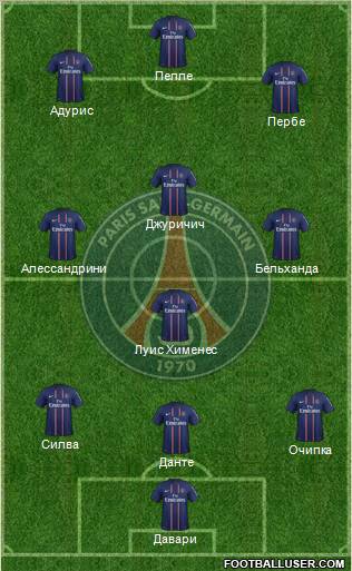 Paris Saint-Germain Formation 2012