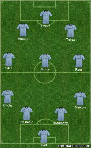 Manchester City Formation 2012