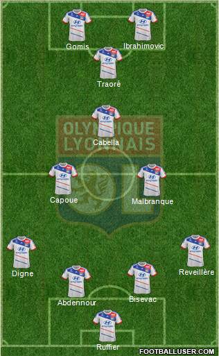 Olympique Lyonnais Formation 2012