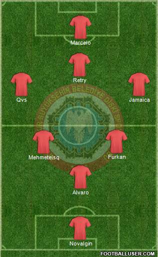 DISKI Spor Formation 2012