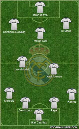 Real Madrid C.F. Formation 2012