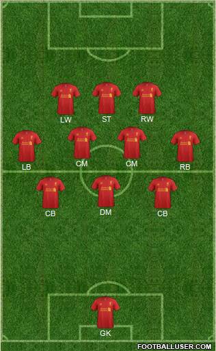 Liverpool Formation 2012