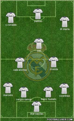 Real Madrid C.F. Formation 2012