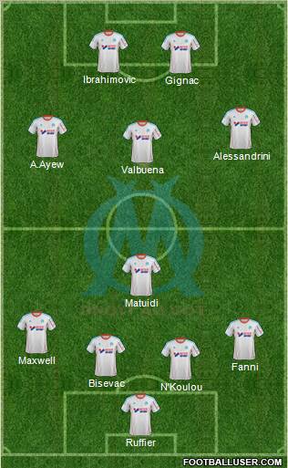 Olympique de Marseille Formation 2012