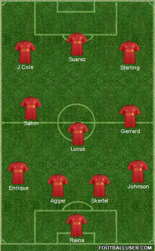 Liverpool Formation 2012
