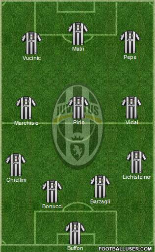 Juventus Formation 2012