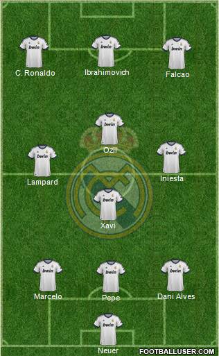 Real Madrid C.F. Formation 2012