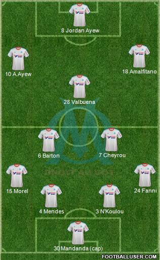 Olympique de Marseille Formation 2012