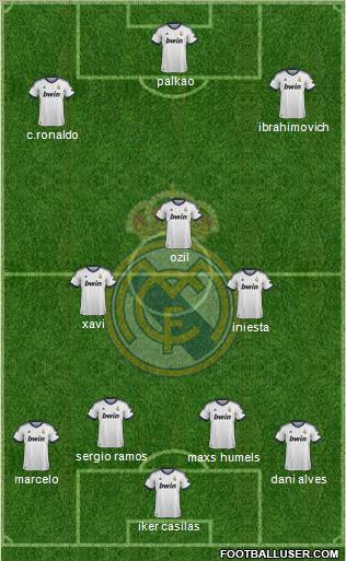 Real Madrid C.F. Formation 2012
