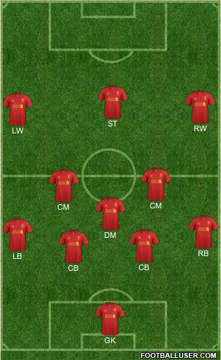 Liverpool Formation 2012