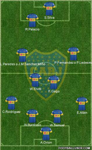 Boca Juniors Formation 2012