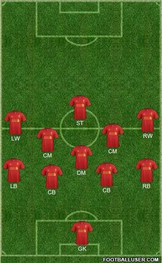 Liverpool Formation 2012