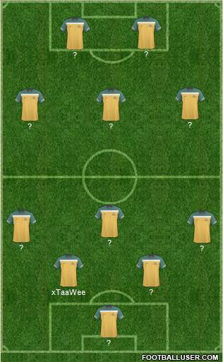 Australia Formation 2012