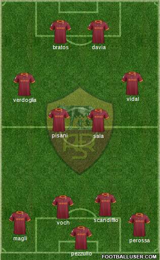AS Roma Formation 2012