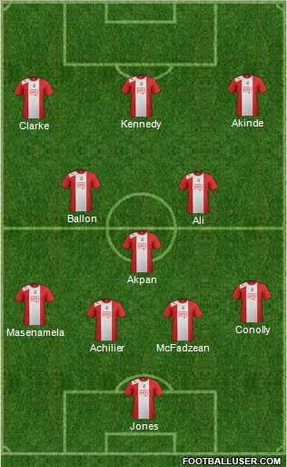 Crawley Town Formation 2012