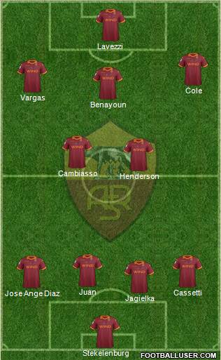 AS Roma Formation 2012