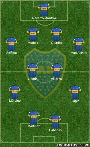 Boca Juniors Formation 2012
