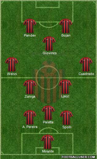 KF Shkendija HB 79 Tetovo Formation 2012