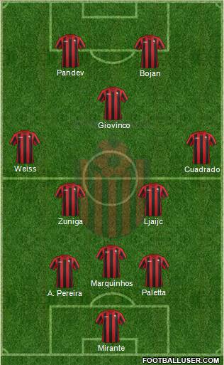 KF Shkendija HB 79 Tetovo Formation 2012