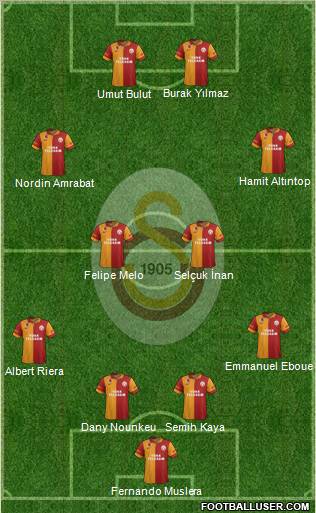 Galatasaray SK Formation 2012