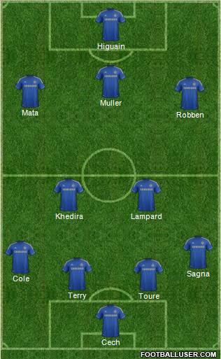 Chelsea Formation 2012