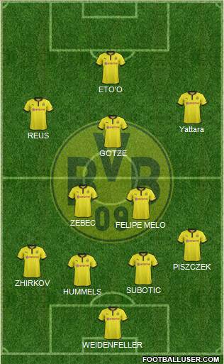 Borussia Dortmund Formation 2012