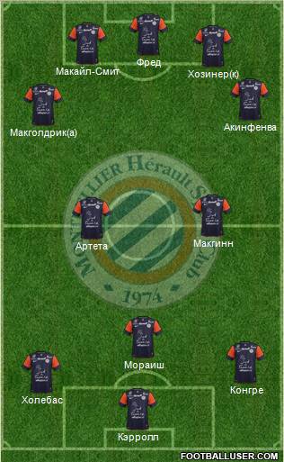 Montpellier Hérault Sport Club Formation 2012