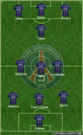 Paris Saint-Germain Formation 2012