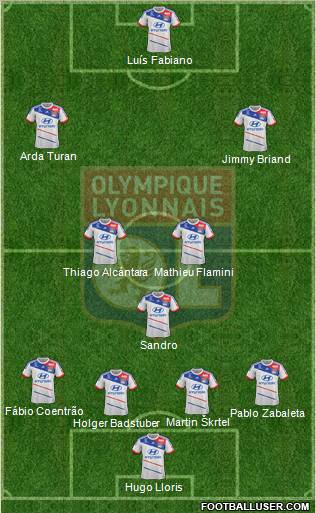 Olympique Lyonnais Formation 2012