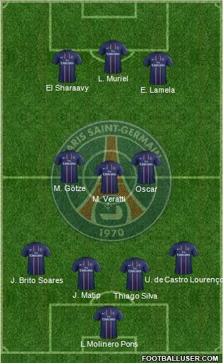 Paris Saint-Germain Formation 2012