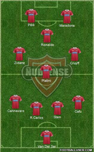 CD Ñublense S.A.D.P. football formation