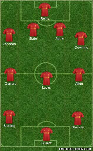 Liverpool Formation 2012
