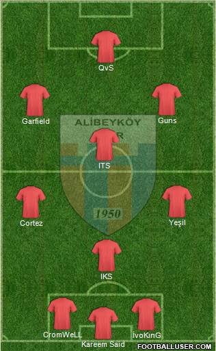 Alibeyköy Formation 2012