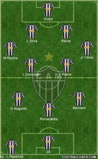 C Atlético Mineiro Formation 2012