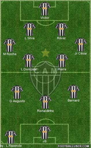 C Atlético Mineiro football formation