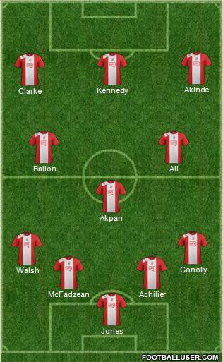 Crawley Town Formation 2012