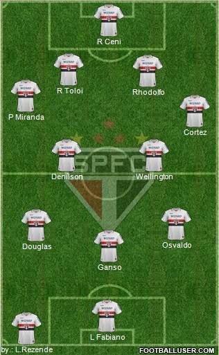 São Paulo FC Formation 2012
