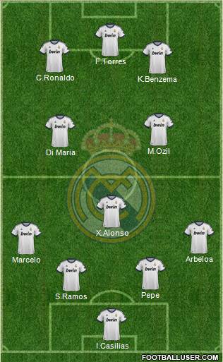 Real Madrid C.F. Formation 2012