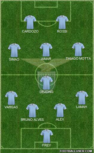 S.S. Lazio Formation 2012