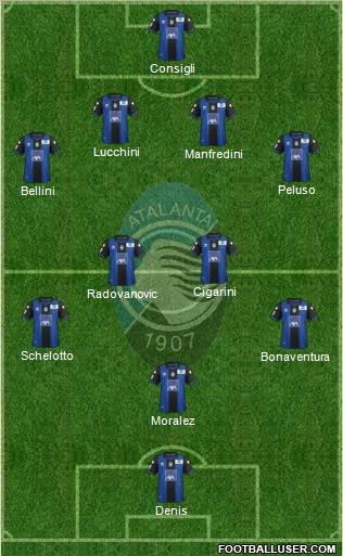 Atalanta Formation 2012