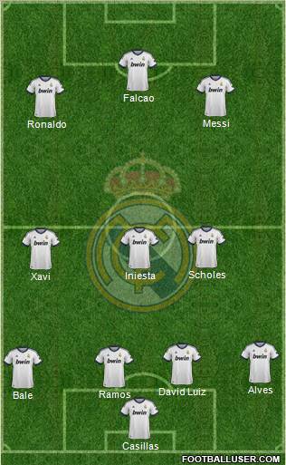 Real Madrid C.F. Formation 2012