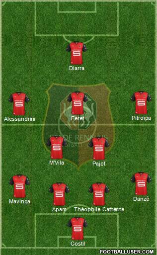 Stade Rennais Football Club Formation 2012