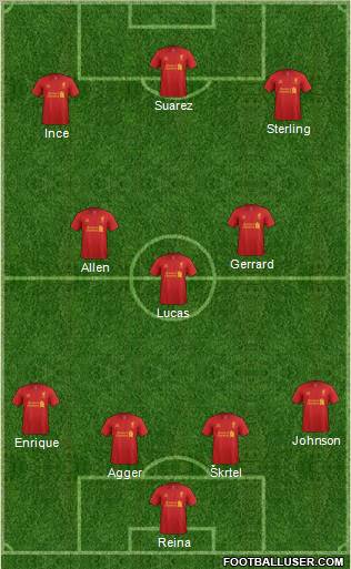 Liverpool Formation 2012